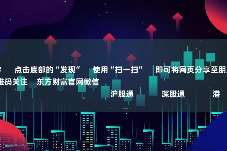 股票配资学      点击底部的“发现”     使用“扫一扫”     即可将网页分享至朋友圈                            扫描二维码关注    东方财富官网微信                                                                        沪股通             深股通             港